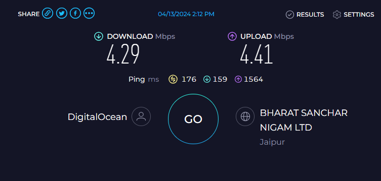 using turbo VPN speedtest.net by ookla speed screenshot