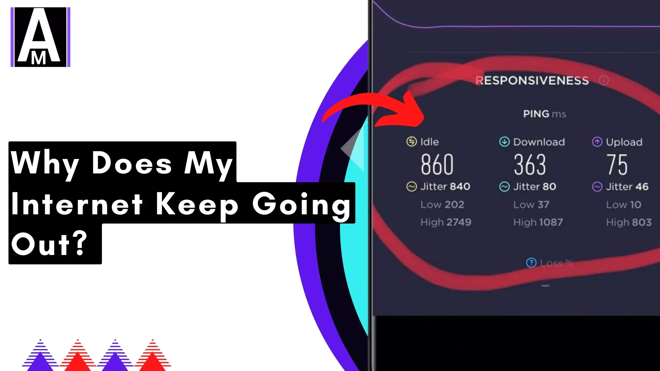 screenshot of high ping with overlay text why does my internet keep going out